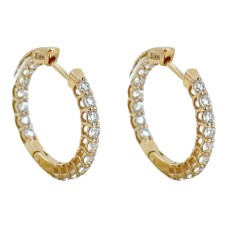 Золоті сережки кільця з фіанітами Артикул  2111689101