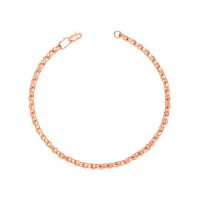 Жіночі браслети Жіночі браслети